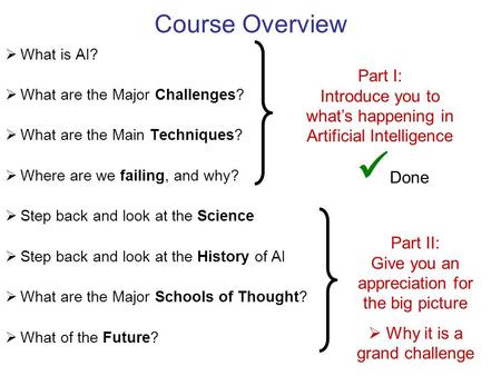 Course Overview What is AI? What are the Major Challenges? What are the Main Techniques? Where are we failing, and why? Step back and look at the Science.