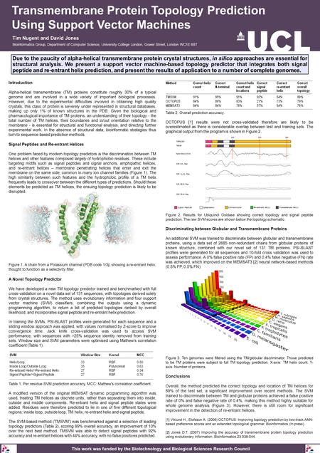 Transmembrane Protein Topology Prediction Using Support Vector Machines Tim Nugent and David Jones Bioinformatics Group, Department of Computer Science,
