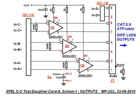 EN 2 8 7 U1 3 6 EN 2 8 7 U2 3 6 Pin 5 Pin 1 +3v3 100n XFEL C-C Test Daughter Card-A, Schem-1 : OUTPUTS MP-UCL, 23-08-2010 DS90LV001 1k +3v3 100R DS90LV001.