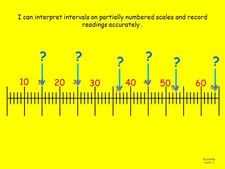 I can interpret intervals on partially numbered scales and record readings accurately. 10 20 30 40 5060 ? 15 ? 45 ? 25 ? 37 ? 53 ? 64 Each little mark.
