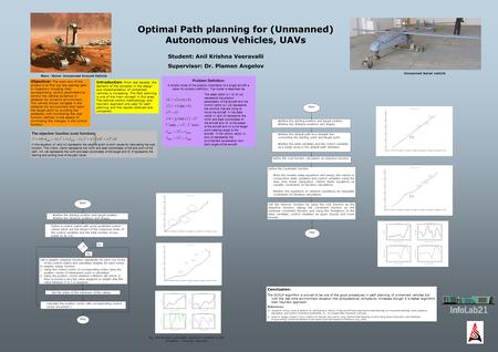 Optimal Path planning for (Unmanned) Autonomous Vehicles, UAVs Objective: The main aim of the project is to find out the optimal path or trajectory including.