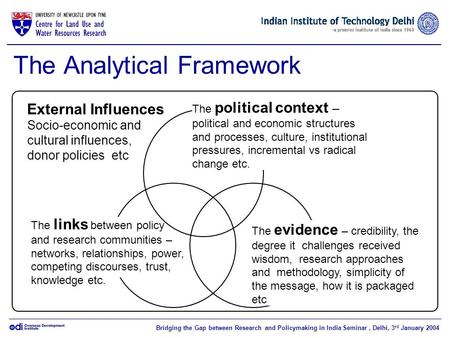 The Analytical Framework