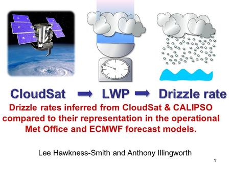 1 Drizzle rates inferred from CloudSat & CALIPSO compared to their representation in the operational Met Office and ECMWF forecast models. Lee Hawkness-Smith.