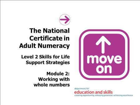 The National Certificate in Adult Numeracy Level 2 Skills for Life Support Strategies Module 2: Working with whole numbers.