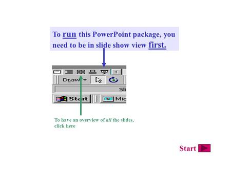 To run this PowerPoint package, you need to be in slide show view first. To have an overview of all the slides, click here Start.