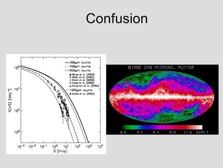Confusion. Confusion limit for 42m 850μm450μm350μm200μm 5σ/40beam confusion limit * (90% sky coverage) 0.5 mJy0.2 mJy0.1 mJy0.02 mJy Time to confusion.