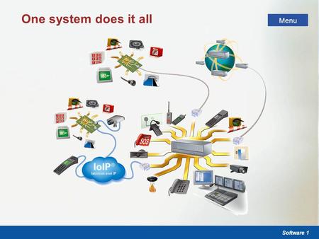 Software 1 Kommunikations- und Sicherheitssysteme Sicherheitssysteme Menü One system does it all Menu.