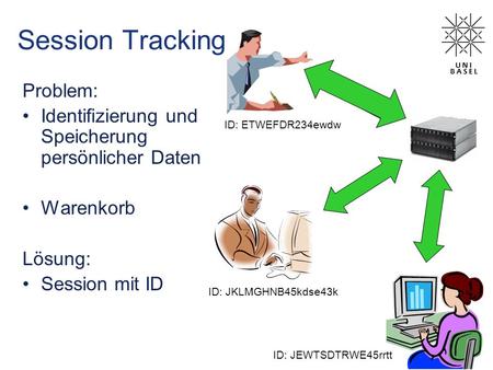 Session Tracking Problem: Identifizierung und Speicherung persönlicher Daten Warenkorb Lösung: Session mit ID Anmeldung ID REQ + ID RES ID: JKLMGHNB45kdse43k.