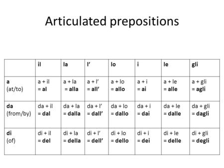 Articulated prepositions illalloilegli a (at/to) a + il = al a + la = alla a + l = all a + lo = allo a + i = ai a + le = alle a + gli = agli da (from/by)