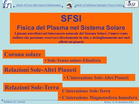 Istituto di Astrofisica Spaziale e Fisica CosmicaIstituto di Fisica dello Spazio Interplanetario Roma, 15-16 dicembre 2003 Relatore: M. Candidi SFSI Fisica.
