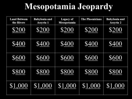 Mesopotamia Jeopardy Land Between the Rivers Babylonia and Assyria 1 Legacy of Mesopotamia The PhoeniciansBabylonia and Assyria 2 $200 200$200200$200200$200200.