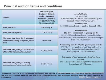 Principal auction terms and conditions Address Moscow Region, Lyubertsy District, dacha community Kraskovo, Lorkha St. (50:22:0060608:15, 50:22:0060608:16)