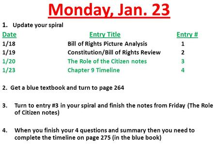 Monday, Jan. 23 1. Update your spiral DateEntry TitleEntry # 1/18Bill of Rights Picture Analysis 1 1/19Constitution/Bill of Rights Review 2 1/20The Role.