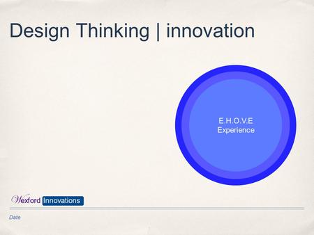 W exford Innovations Date Design Thinking | innovation E.H.O.V.E Experience.