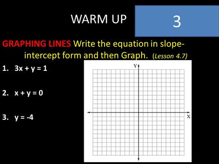 WARM UP GRAPHING LINES Write the equation in slope- intercept form and then Graph. (Lesson 4.7) 1.3x + y = 1 2.x + y = 0 3.y = -4 3.