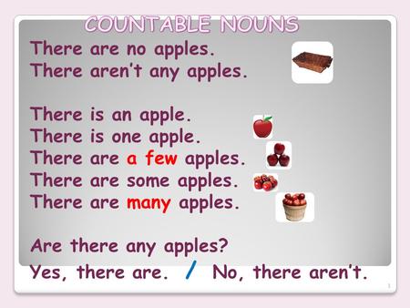 1 There are no apples. There aren’t any apples. There is an apple. There is one apple. There are a few apples. There are some apples. There are many apples.