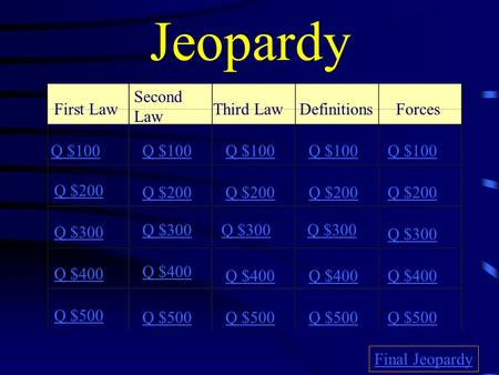 Jeopardy First Law Second Law Third LawDefinitionsForces Q $100 Q $200 Q $300 Q $400 Q $500 Q $100 Q $200 Q $300 Q $400 Q $500 Final Jeopardy.