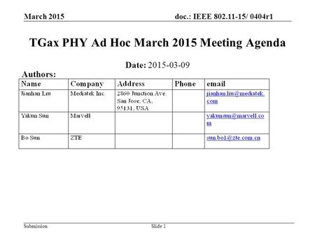 Doc.: IEEE 802.11-15/ 0404r1 Submission March 2015 Slide 1 TGax PHY Ad Hoc March 2015 Meeting Agenda Date: 2015-03-09 Authors: