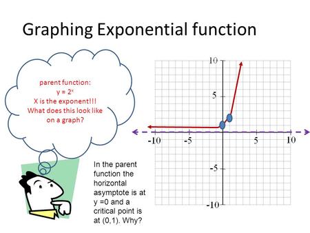 Graphing Exponential function parent function: y = 2 x X is the exponent!!! What does this look like on a graph? In the parent function the horizontal.