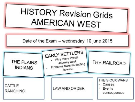 HISTORY Revision Grids AMERICAN WEST