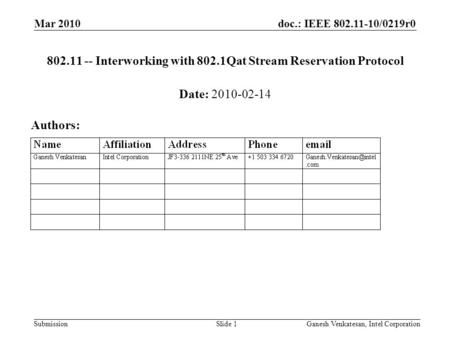 Doc.: IEEE 802.11-10/0219r0 Submission 802.11 -- Interworking with 802.1Qat Stream Reservation Protocol Date: 2010-02-14 Authors: Mar 2010 Ganesh Venkatesan,