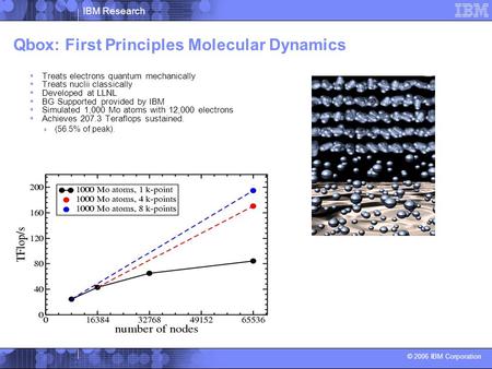 IBM Research © 2006 IBM Corporation Qbox: First Principles Molecular Dynamics  Treats electrons quantum mechanically  Treats nuclii classically  Developed.