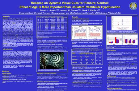 Reliance on Dynamic Visual Cues for Postural Control: Effect of Age is More Important than Unilateral Vestibular Hypofunction Patrick J. Sparto 1,2,3,