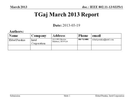 Doc.: IEEE 802.11-13/0335r1 SubmissionEldad Perahia, Intel CorporationSlide 1 Date: 2013-03-19 Authors: TGaj March 2013 Report March 2013.