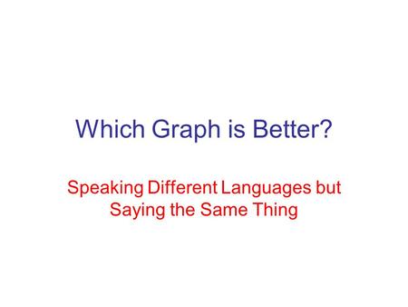 Which Graph is Better? Speaking Different Languages but Saying the Same Thing.
