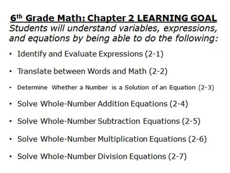 Today’s Learning Goal Assignment Learn to solve whole-number addition equations. Course 1 2-4 Solving Addition Equations.