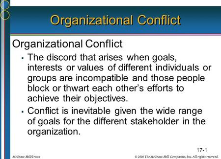 17-1 © 2006 The McGraw-Hill Companies, Inc. All rights reserved.McGraw-Hill/Irwin Organizational Conflict  The discord that arises when goals, interests.