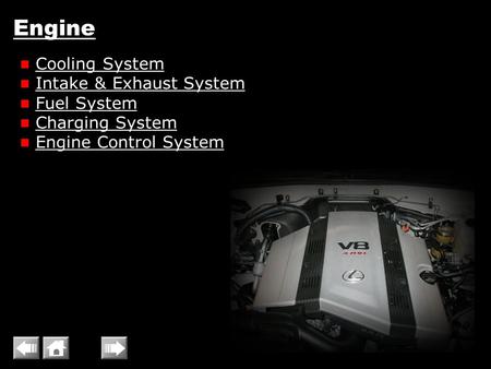 Engine Cooling System Intake & Exhaust System Fuel System Charging System Engine Control System.
