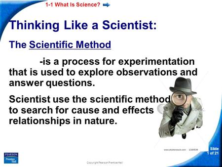 1-1 What Is Science? Slide 1 of 21 Copyright Pearson Prentice Hall Thinking Like a Scientist: The Scientific Method -is a process for experimentation that.