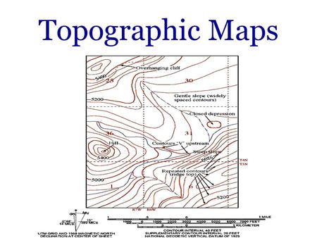 What is a topographic map?   definition  features   study