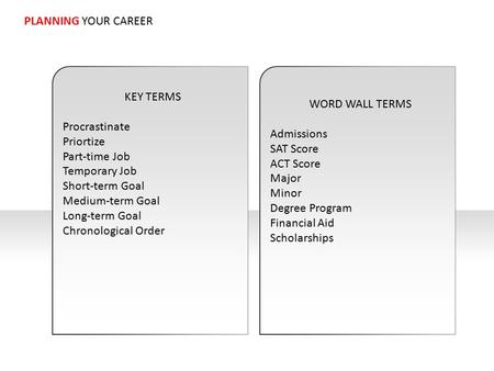 Short term and long term objectives in resume