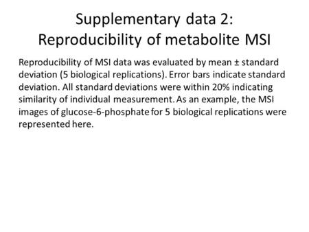 Supplementary data 2: Reproducibility of metabolite MSI Reproducibility of MSI data was evaluated by mean ± standard deviation (5 biological replications).