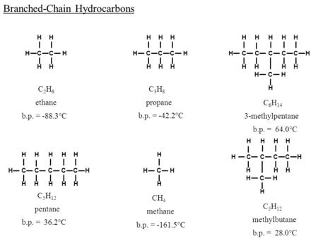Branched-Chain Hydrocarbons