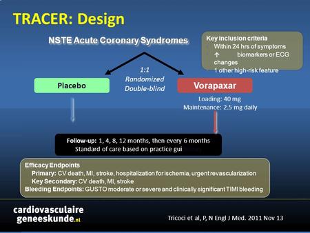 NSTE Acute Coronary Syndromes