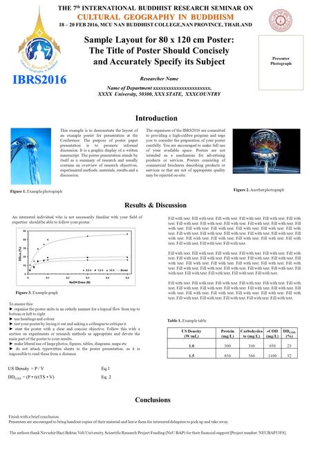 Sample Layout for 80 x 120 cm Poster: The Title of Poster Should Concisely and Accurately Specify its Subject Researcher Name Name of Department xxxxxxxxxxxxxxxxxxxxxx,