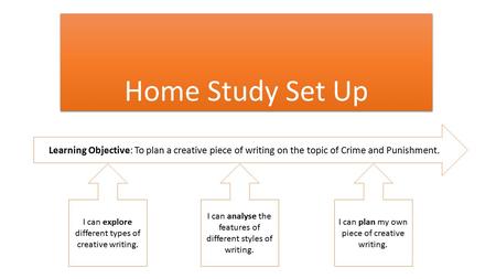 Home Study Set Up Learning Objective: To plan a creative piece of writing on the topic of Crime and Punishment. I can explore different types of creative.