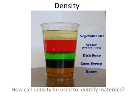 What is the formula? How can density be used to identify materials?