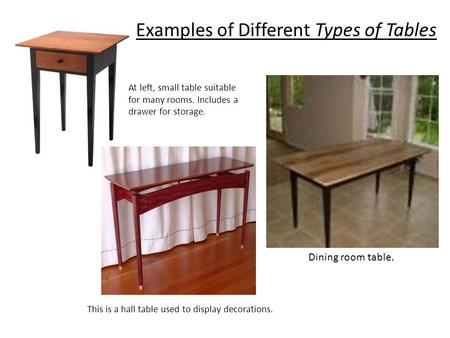Examples of Different Types of Tables