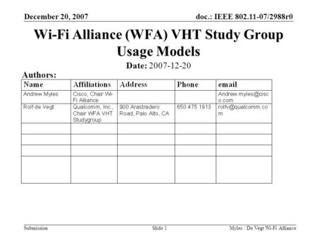 Doc.: IEEE 802.11-07/2988r0 Submission December 20, 2007 Myles / De Vegt Wi-Fi AllianceSlide 1 Wi-Fi Alliance (WFA) VHT Study Group Usage Models Date: