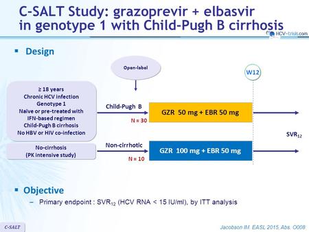 C-SALT Study: grazoprevir + elbasvir in genotype 1 with Child-Pugh B cirrhosis Jacobson IM. EASL 2015, Abs. O008  Design Child-Pugh B GZR 100 mg + EBR.