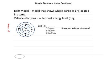 Atomic Structure Notes Continued Bohr Model - model that shows where particles are located in atoms. Valence electrons – outermost energy level (ring)