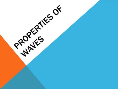 PROPERTIES OF WAVES. CREST The highest point on the graph of a wave.
