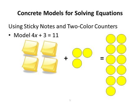Concrete Models for Solving Equations Using Sticky Notes and Two-Color Counters Model 4x + 3 = 11 1 + =