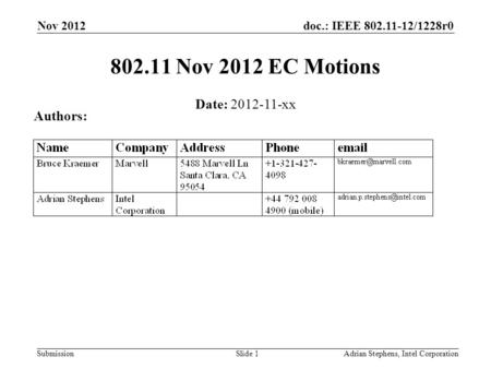 Doc.: IEEE 802.11-12/1228r0 Submission Nov 2012 Adrian Stephens, Intel CorporationSlide 1 802.11 Nov 2012 EC Motions Date: 2012-11-xx Authors: