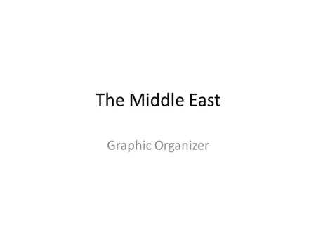 The Middle East Graphic Organizer. INTRODUCTION The world’s first civilizations were established in this region (ancient Egypt/ Cush, and ancient Mesopotamia.