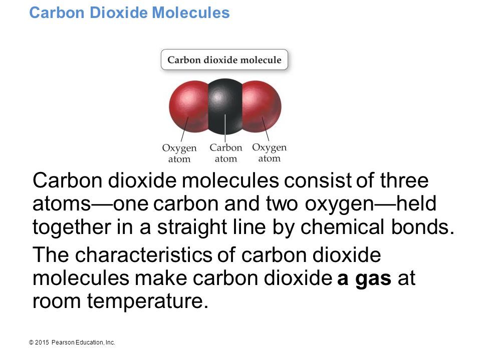 The Characteristics Of The Molecules Of Water In Chemistry